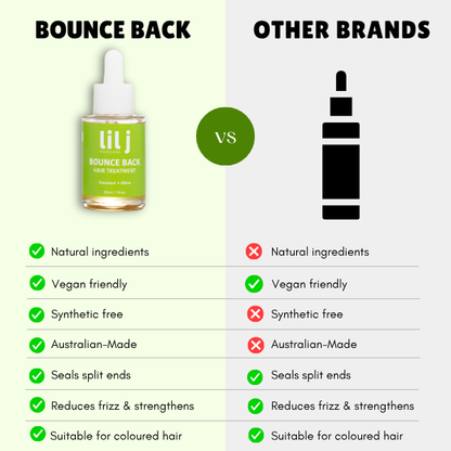 Bounce Back Hair Treatment
