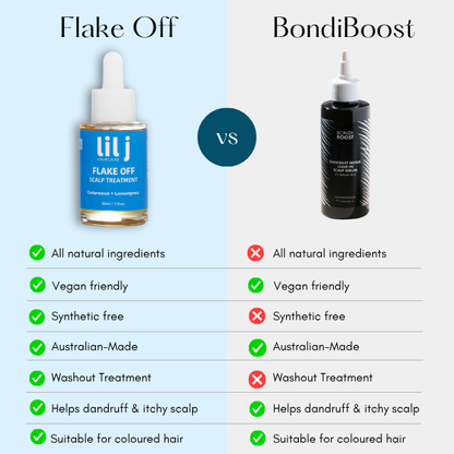Flake Off – Anti-Dandruff Scalp Treatment