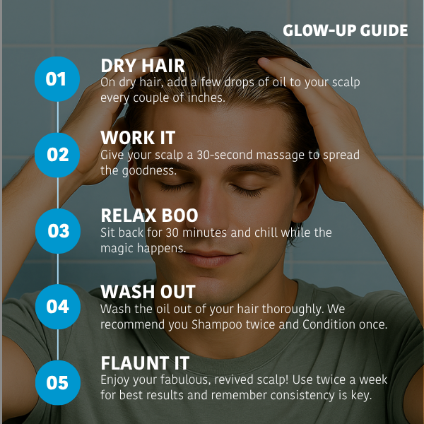 Flake Off – Anti-Dandruff Scalp Treatment