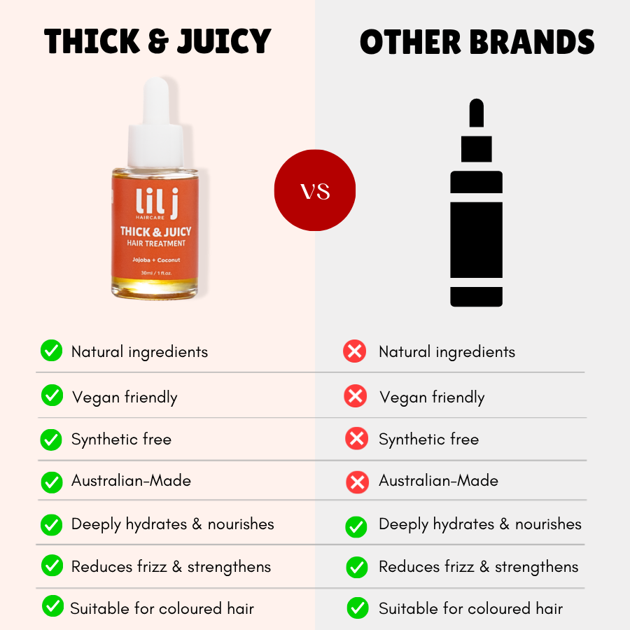 Lil J Thick & Juicy treatment-first system comparison