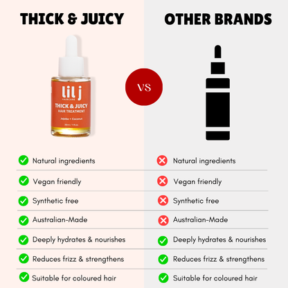 Thick & Juicy Hair Treatment
